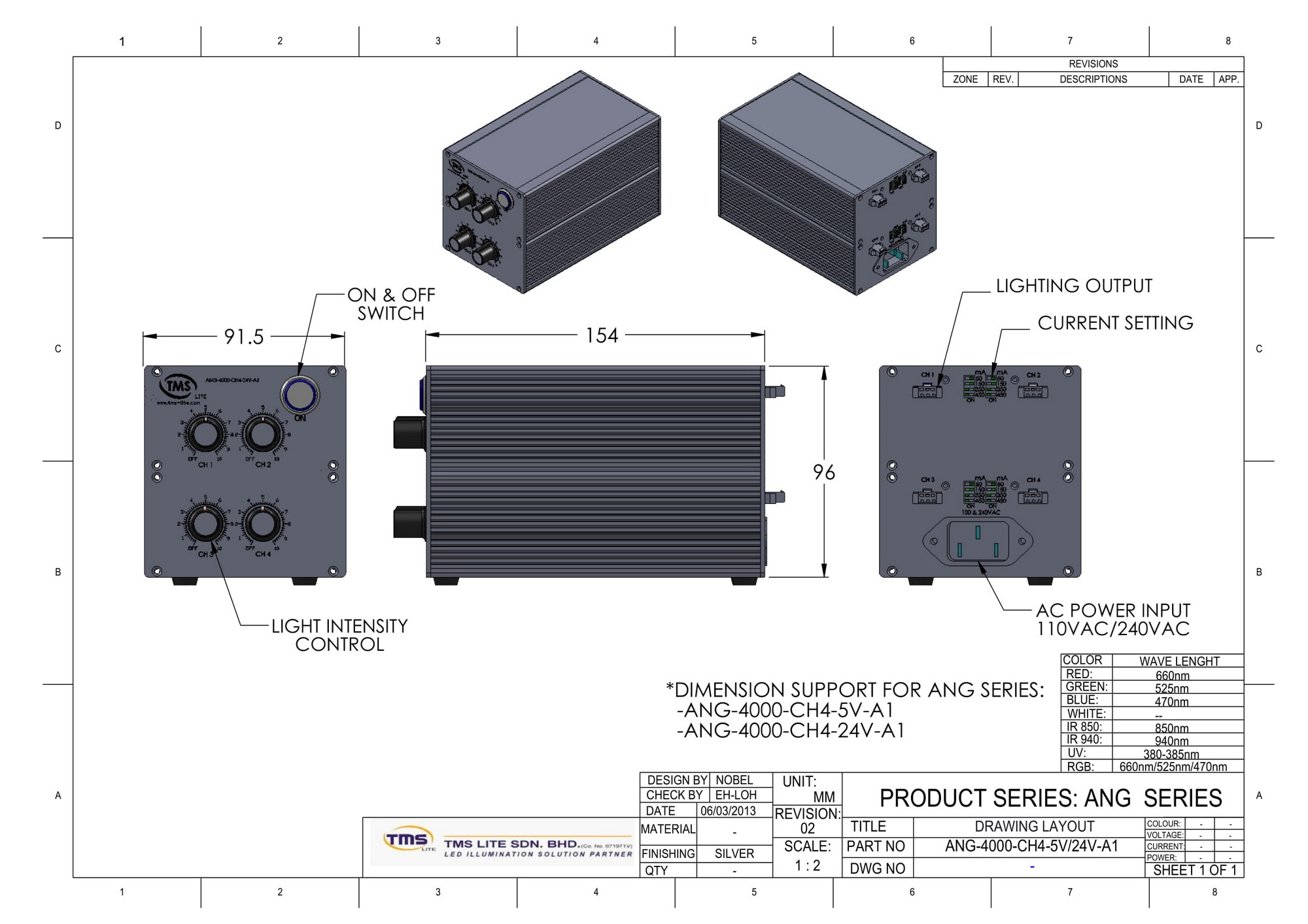 ANG-4000-CH4-24V-A1