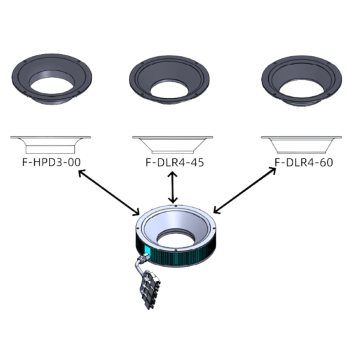 F-DXX-D100-1-RGBW-24V Complete Set